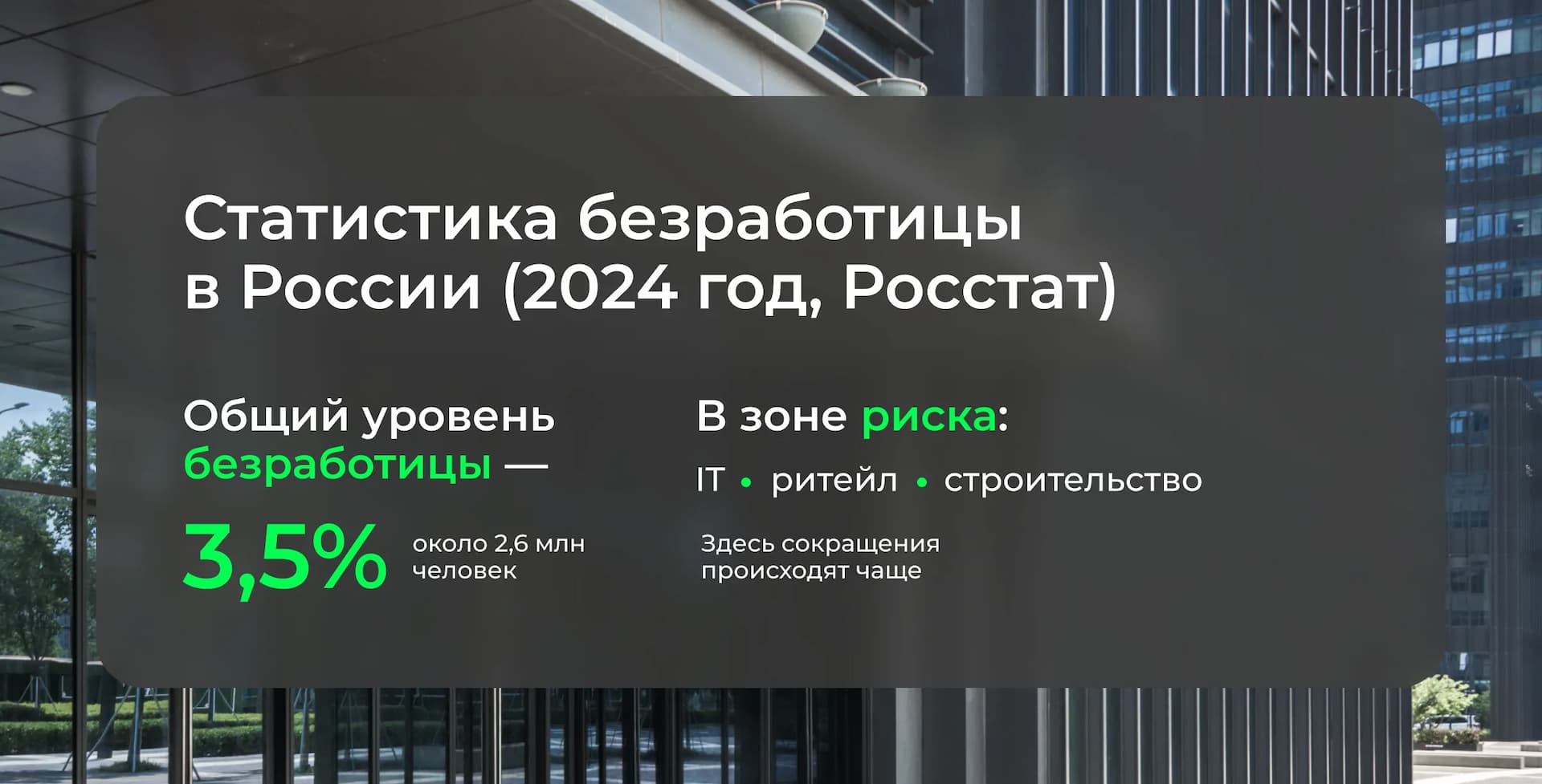 Страхование от потери работы