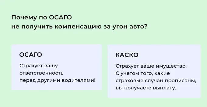 ​Что делать, если у вас угнали автомобиль