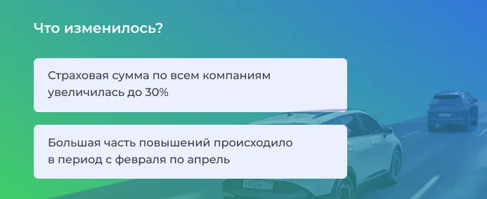 Какие риски покрывает КАСКО – страховые риски по полису